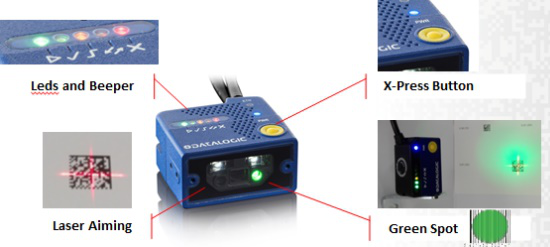 Datalogic得利捷Matrix 120讀碼器,OLED面板行業的“閃耀之星”！