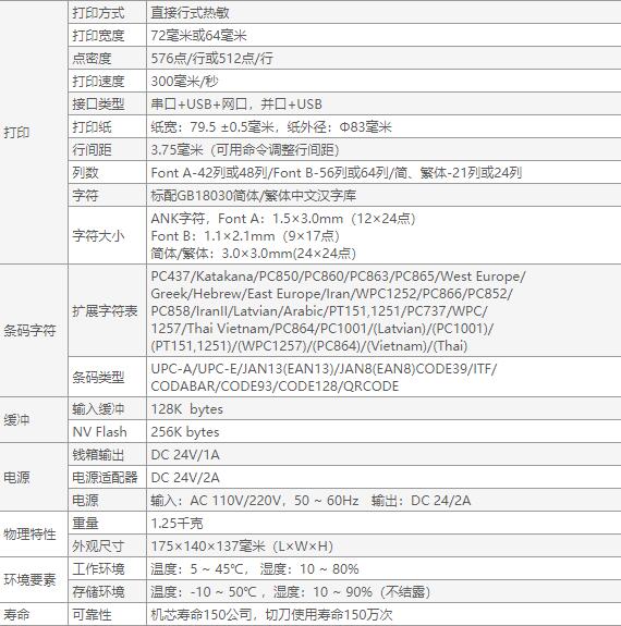 佳博GP-U80300I熱敏票據(jù)打印機-2.jpg