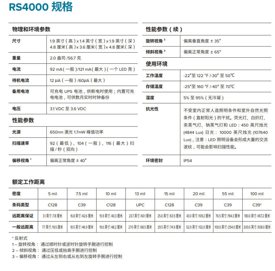 zebra斑馬RS4000一維有線指環(huán)式掃描器參數(shù).png zebra斑馬RS4000一維有線指環(huán)式掃描器參數(shù).png
