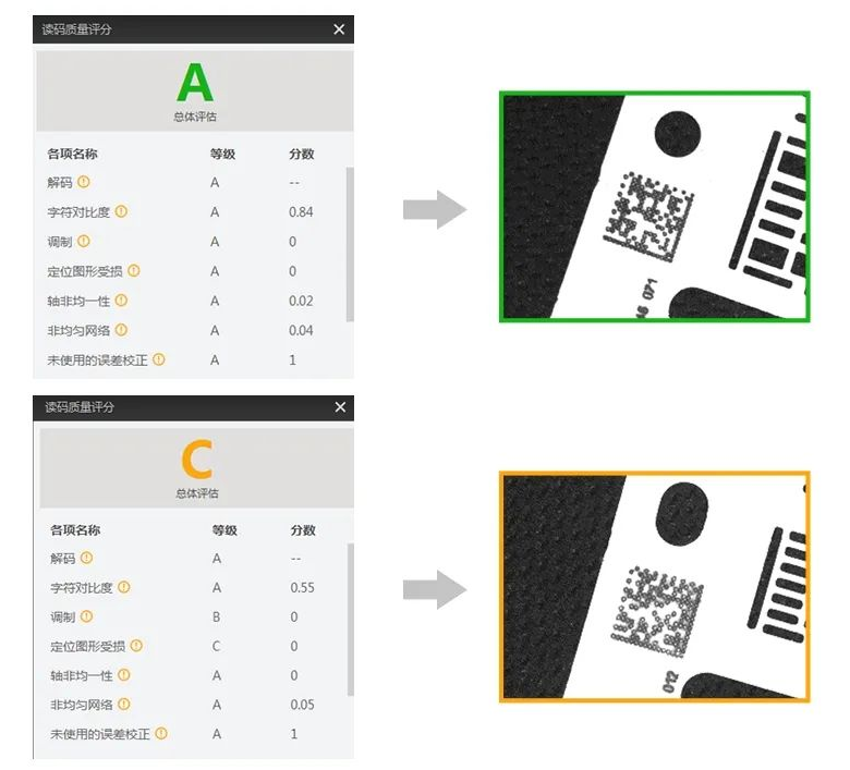 ?？禉C器人智能讀碼器全新固件功能打碼評級.png