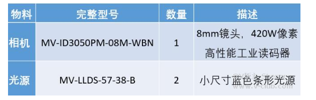 ?？礛V-ID3050PM-08M-WBN /光源mv-LLDS-57-38-B  .png