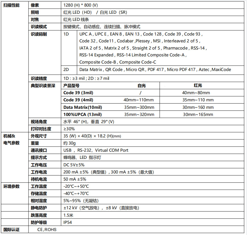 IVY-8002MHD-HHD檢測治具固定式掃碼器參數.png IVY-8002MHD-HHD檢測治具固定式掃碼器參數.png