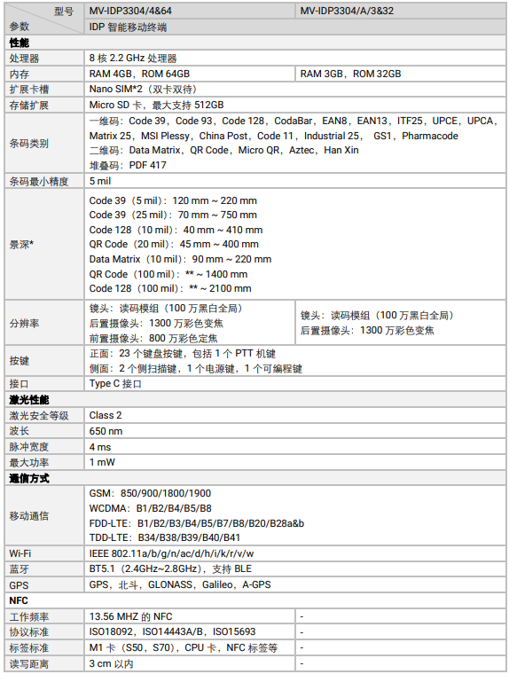 海康MV-IDP3304工業(yè)級鍵盤款智能移動終端參數(shù).png