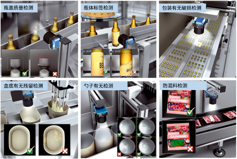 瓶蓋質(zhì)量檢測(cè)，瓶體標(biāo)簽檢測(cè)，包裝有無(wú)破損檢測(cè)，盒底有無(wú)殘留檢測(cè)，勺子有無(wú)檢測(cè)，防混料檢測(cè).png