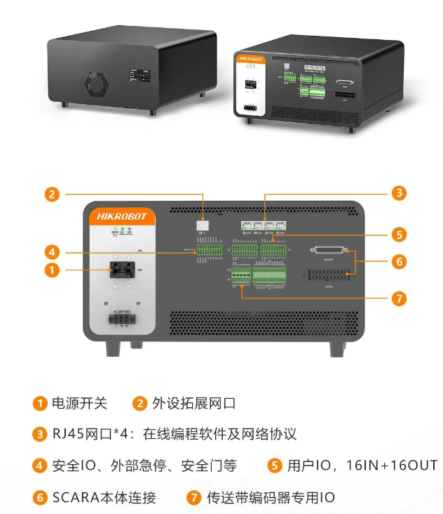 驅(qū)控一體，系統(tǒng)效率飛升.png