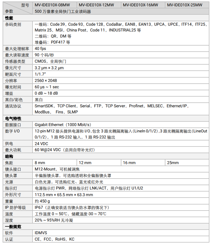 海康MV-IDE010X-08MW/12MW/16MW/-25MW 500萬像素全局快門工業讀碼器參數.png 海康MV-IDE010X-08MW/12MW/16MW/-25MW 500萬像素全局快門工業讀碼器參數.png